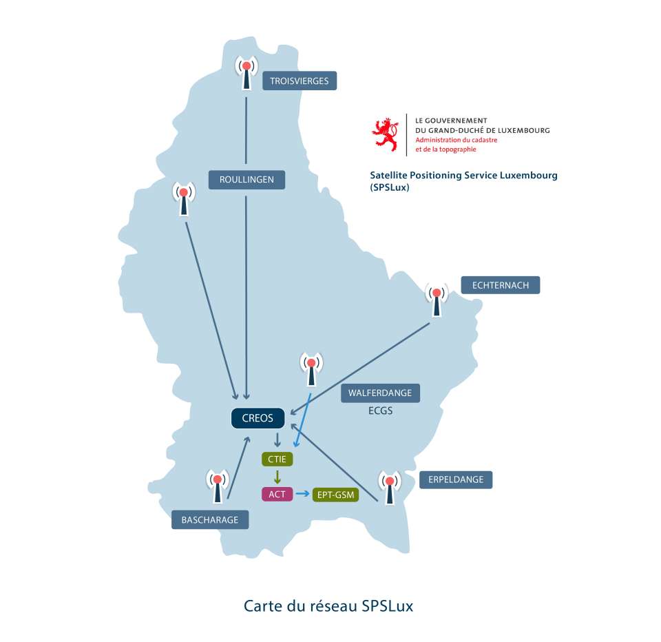 Carte du réseau SPSLux